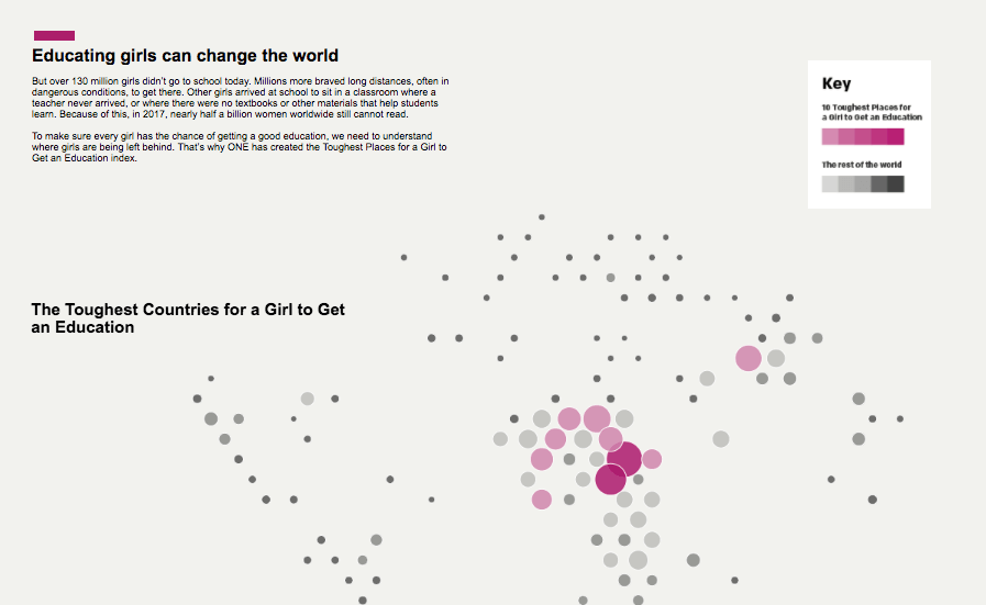 Navigate to Visualizing the hardest places for girls globally to receive an education